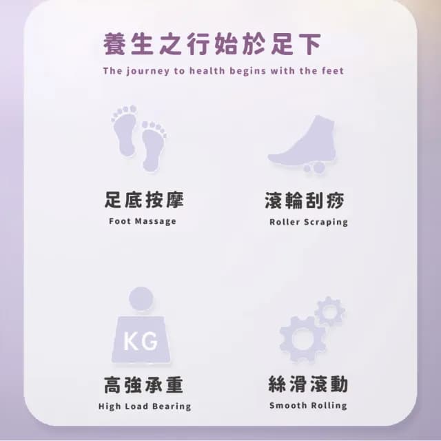 【舒壓+】養生SPA足底按摩器(磁珠 穴道 穴位 滾輪 足部 足療板 禮物 刮痧 承重強 防撞防踢 禮物 不佔位)