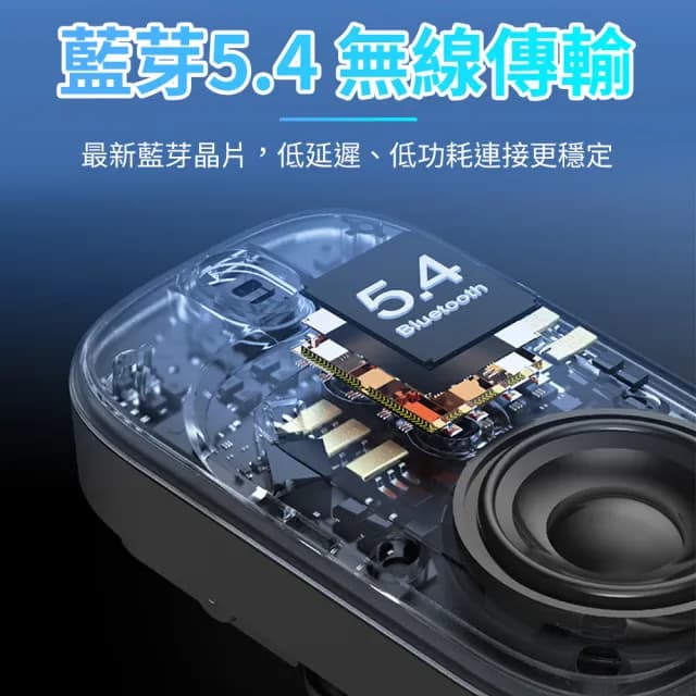 【YORI優里】穿戴式藍芽揚聲器(無線藍芽音響 運動藍牙喇叭 隨身音箱 麥克風)