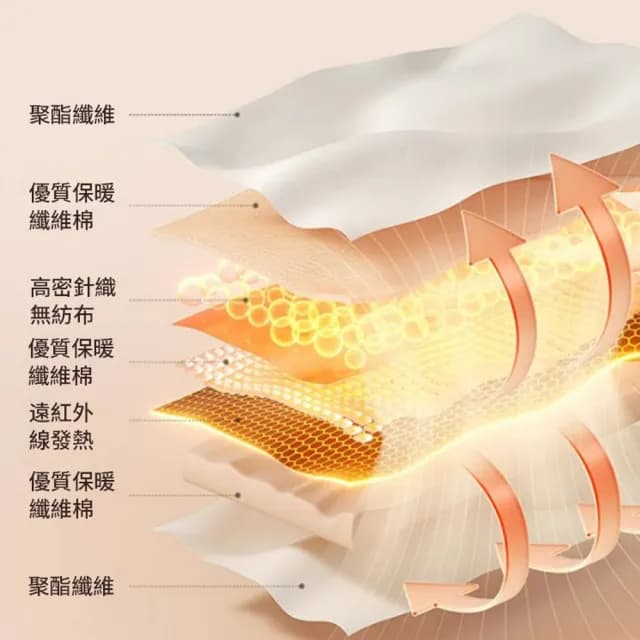 【kingkong】石墨烯發熱羽絨暖手袋 USB加熱電暖袋 暖手寶 暖暖包