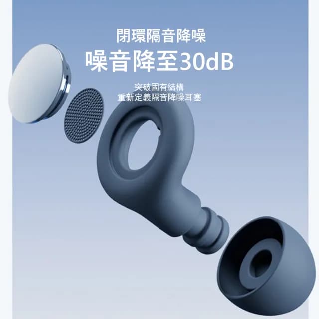 【Kyhome】Y25靜音睡眠耳塞 超強隔音 矽膠降噪耳塞 飛行 游泳耳塞 交換禮物