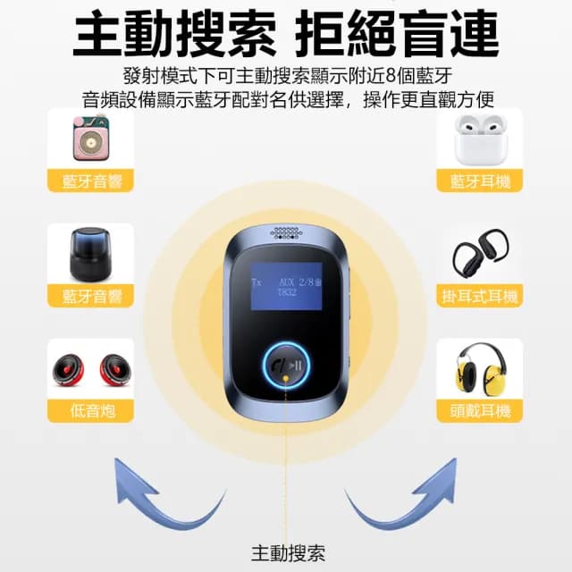 【Nil】雙11 C85 全能型二合一音頻適配器 車家兩用 LED屏顯發射器 藍牙5.4 電視電腦音響平板耳機接收器