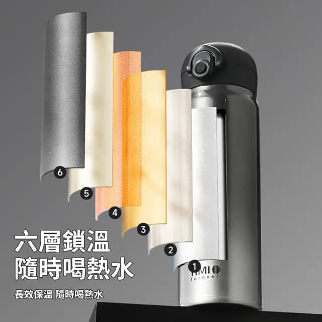 【Robou】彈蓋316不銹鋼保溫杯 男女士便攜車載水杯 學生大容量隨身杯 500ML 禮物(禮品杯/隨行杯/保冷)