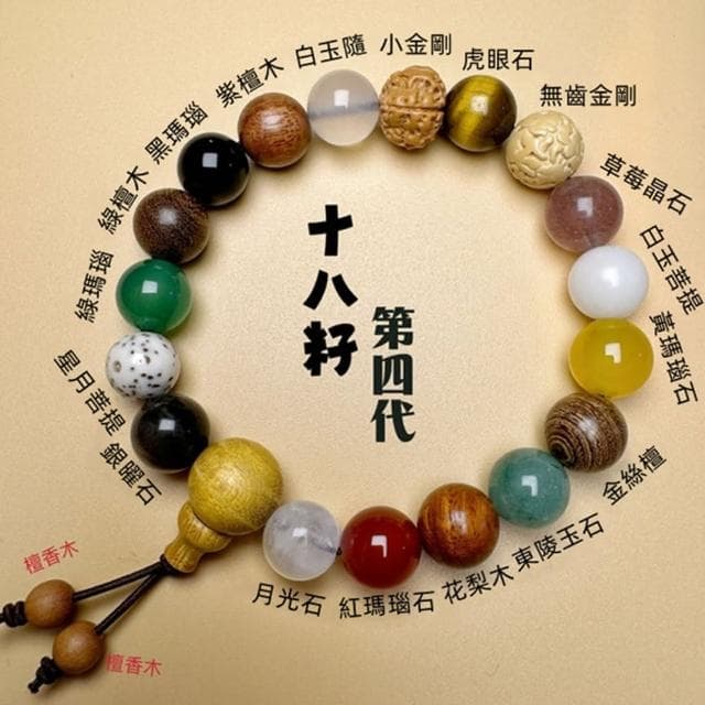 【Penny珮妮】靈隱十八籽菩提多寶手鍊10mm(母親節禮物/交換禮物/送女友/送閨蜜/生日禮物/情人節)