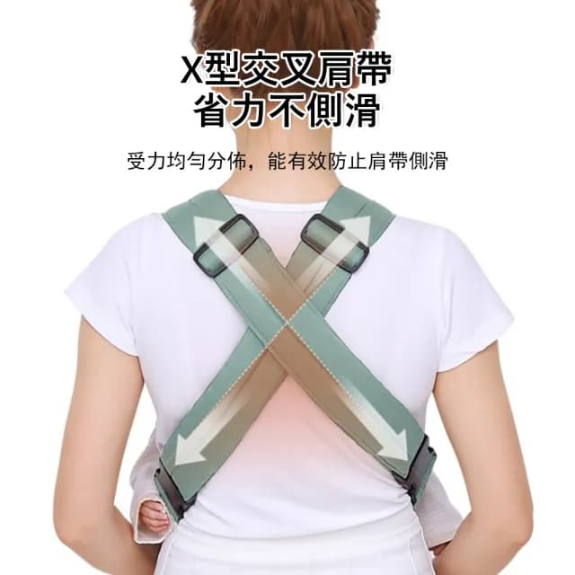 【Jonyer】多功能護頭嬰兒背帶 寶寶外出前抱橫抱式揹巾 新生兒透氣雙肩背巾 交換禮物(四季通用)