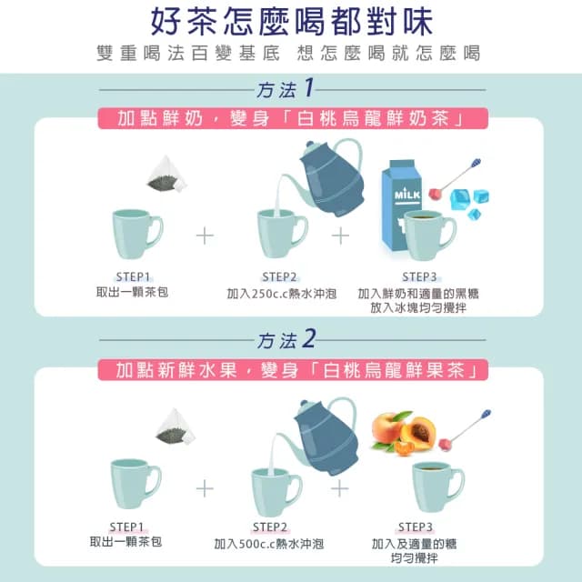 【High Tea】白桃烏龍綠茶4袋組│4gx12入x4袋(香甜蜜桃風味)