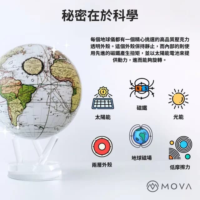 【MOVA】光能地球儀 - 奢華白金地圖White and Gold  4.5英吋(居家擺設．精緻送禮．轉運．紀念日．生日)