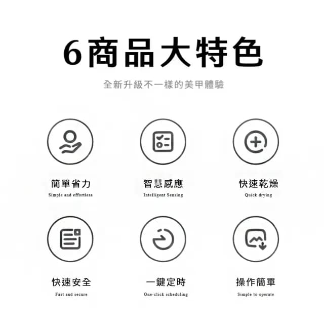 【快速烤乾】智能紅光大功率速乾美甲光療燈(不黑手指 指甲油膠烤燈 光療 烘乾機 美甲機 女生 交換禮物)