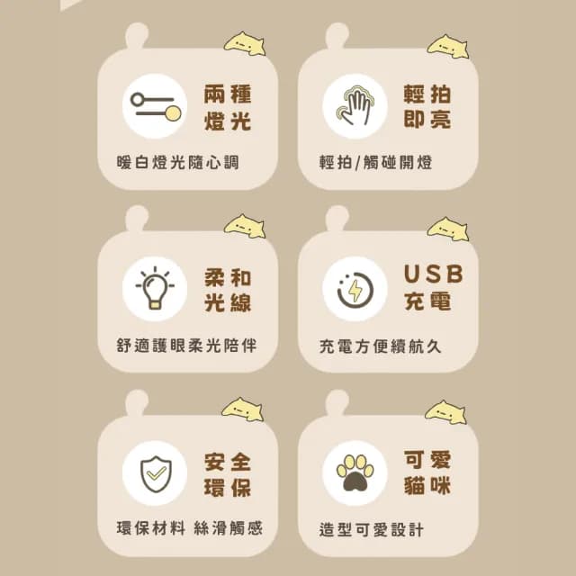 【臥室小寵】柔光肥貓拍屁屁小夜燈(造型拍拍燈 LED燈 伴睡燈 桌面擺飾 貓咪 兒童 生日禮物)