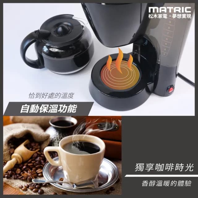 【MATRIC 松木】10人份美式滴漏咖啡機MG-CM1009A(曜黑)