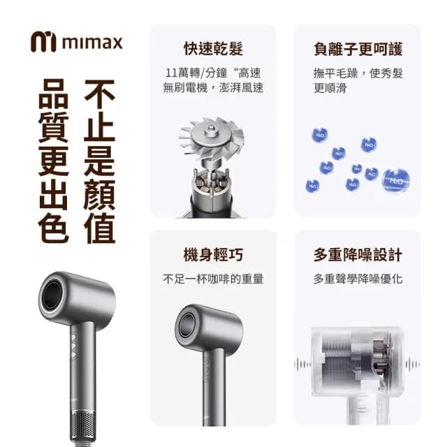 【米覓 mimax】高速負離子吹風機 吹風機 負離子 控溫(XD-S501CFJ01)