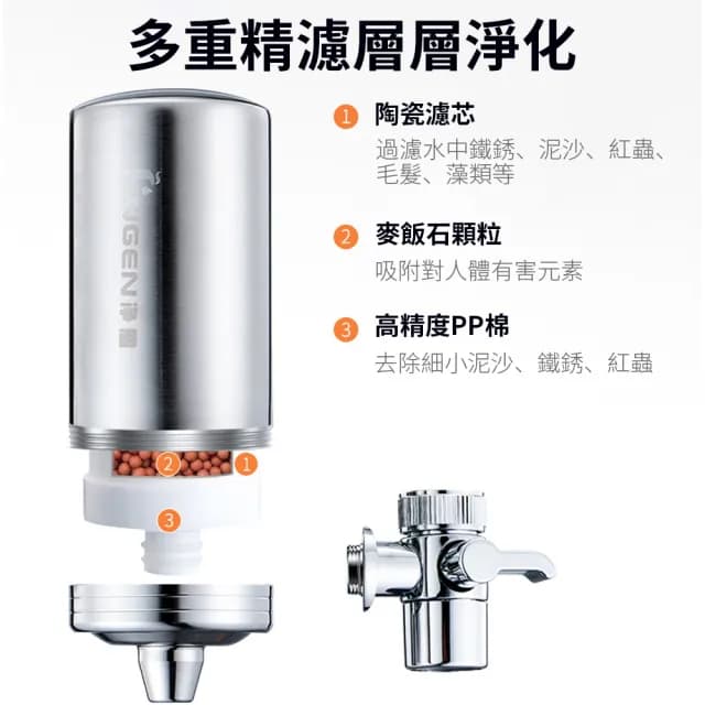【Cookee】304不銹鋼水龍頭淨水器 家用廚房濾水器過濾器 陶瓷芯 交換禮物(一機三芯)