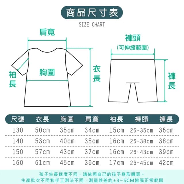 【我家寶貝】童裝 買一送一 90-160cm 兒童速乾運動排汗衫短袖套裝 春夏透氣網眼 男女童運動衣褲