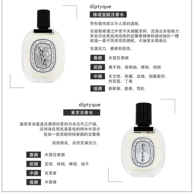 【Diptyque】淡香水 50ml(多款任選-國際航空版)