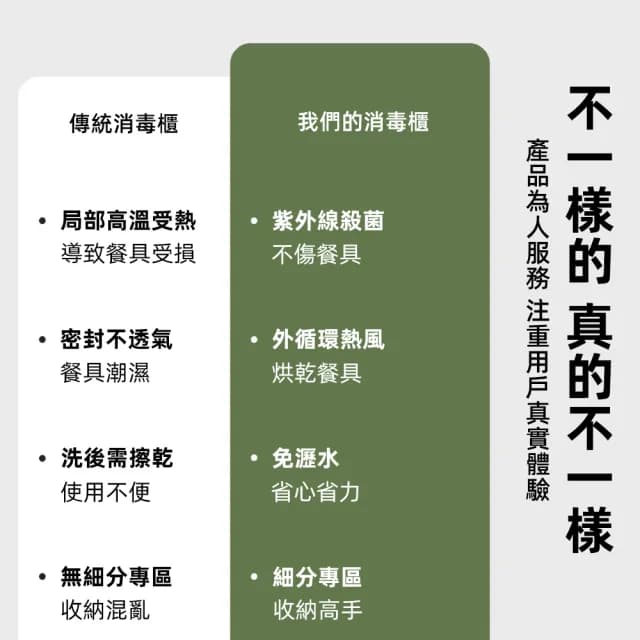 【賓得】商用家用紫外線消毒櫃 128L大容量烘碗機(餐具茶具酒杯消毒櫃 智慧帶烘乾消毒機 烘乾機)