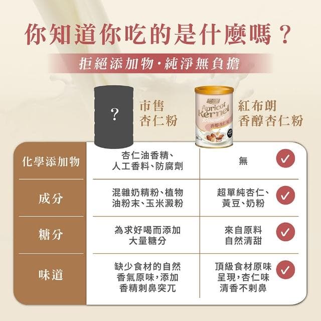 【紅布朗】杏福暖暖禮盒(香醇杏仁粉X3罐;送禮推薦/母親節/端午節/伴手禮/長輩/養生)