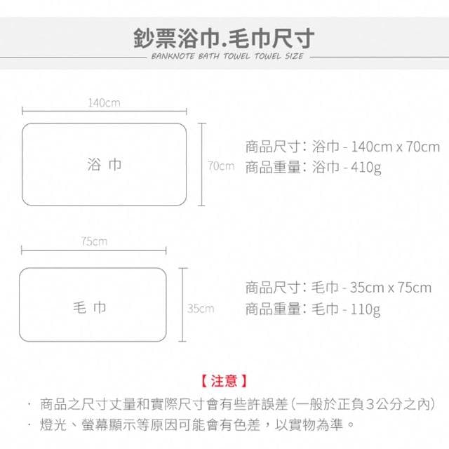 【DREAMCATCHER】吸水鈔票毛浴巾組(毛巾*1+浴巾*1/生日禮物/惡搞/交換禮物/春節)