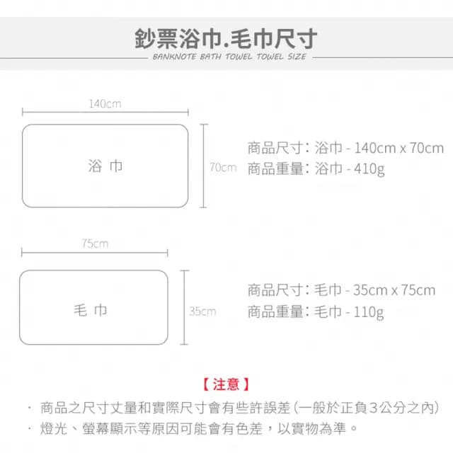 【DREAMCATCHER】吸水鈔票毛浴巾組(毛巾*1+浴巾*1/生日禮物/惡搞/交換禮物/春節)