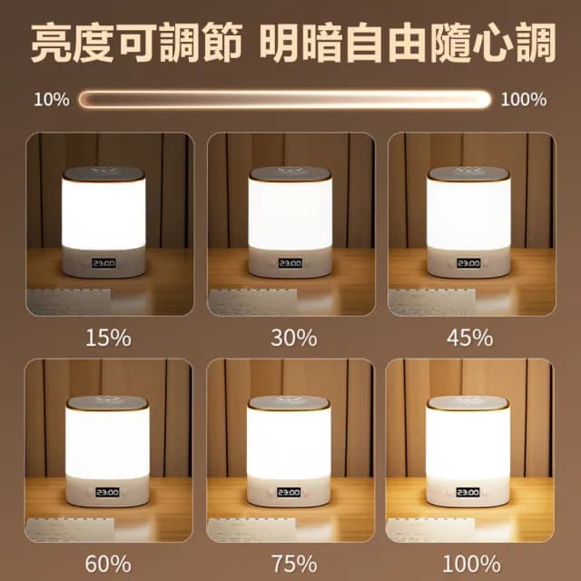 【Nil】簡約觸控/遙控小夜燈 無極調光LED燈 嬰兒餵奶床頭燈 護眼柔光燈 臥室睡眠燈 檯燈
