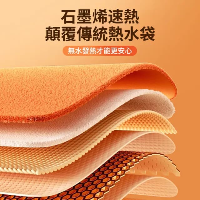 【Kolim】USB雙面發熱暖暖寶 石墨烯加熱暖手寶 電熱暖手袋 去寒暖宮寶 三檔可調溫 電暖寶  電暖袋