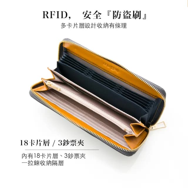 【BESIDE-U】長夾 輕量防割 18卡片 RFID防盜刷 黑色(招財／禮物／皮夾)