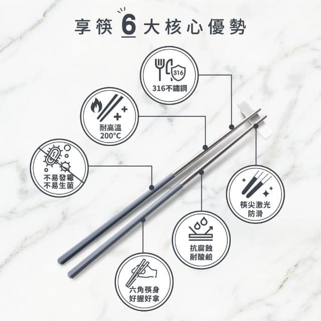 【mo select】享筷 台灣製316不鏽鋼防滑六角筷-24cm/5色入(筷子/匙筷/抗菌/餐具/抗菌餐具/316不鏽鋼)