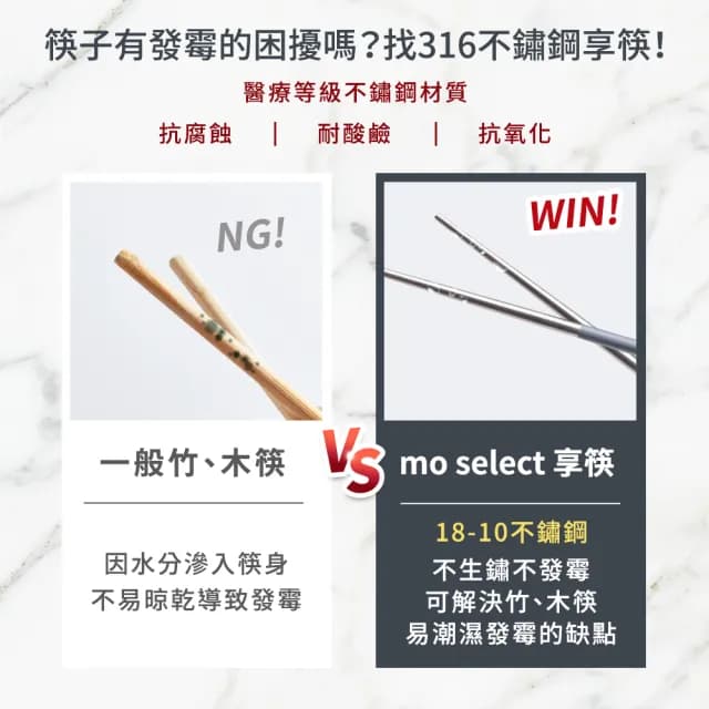 【mo select】享筷 台灣製316不鏽鋼防滑六角筷-24cm/5色入(筷子/匙筷/抗菌/餐具/抗菌餐具/316不鏽鋼)