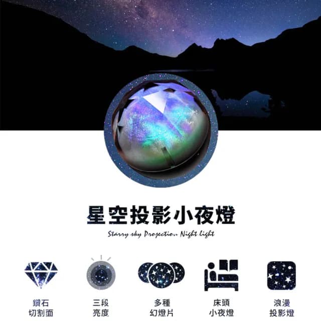 【DREAMCATCHER】星空投影小夜燈-贈五組幻燈片(投影燈 星空夜燈 生日禮物 情人節禮物 交換禮物 旋轉燈)