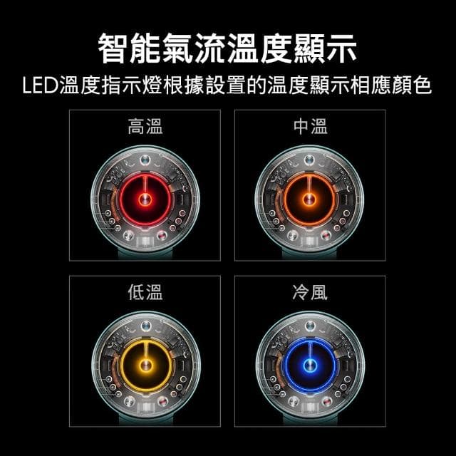 【dyson 戴森 限量福利品】HD16 Supersonic Nural™ 全新一代 吹風機 溫控 負離子(綠松石)