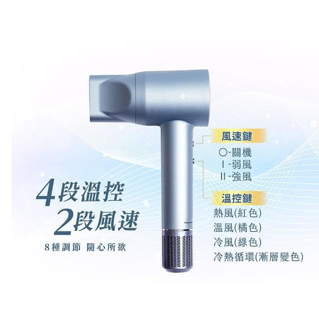 【立菱尹タチビシ】高速無刷馬達 負離子吹風機(SGS 2億負離子/冷熱循環風/BLDC/烘髮罩/烘罩/捲髮罩)