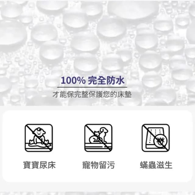 【ANICE】100%真防水 石墨烯床包式加高保潔墊(單人 雙人 加大 /透濕透氣防螨抗菌)