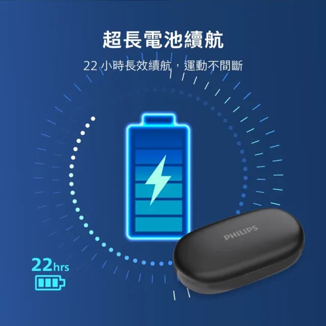 【Philips 飛利浦】長續航開放式真無線運動耳機-TAT3708