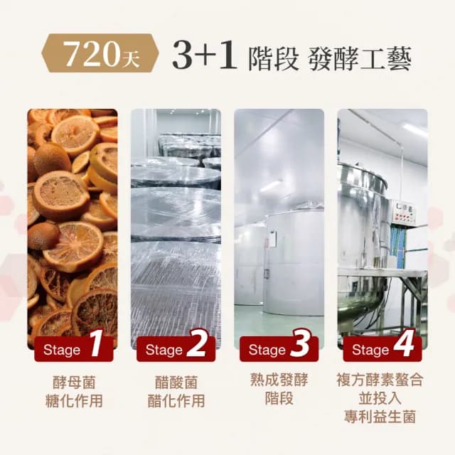 【宜日宜酵】人蔘酵素液-30ml*6瓶/盒(紅白雙蔘、調整體質、滋補養身、佳聯)