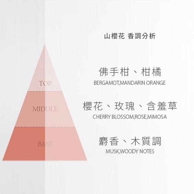【Beruf 百芙】水晶香氛光瓶禮盒-黃綠雙色水晶組(擴香水晶 水晶燈 香薰機 擴香 交換禮物 聖誕禮物 /母親節