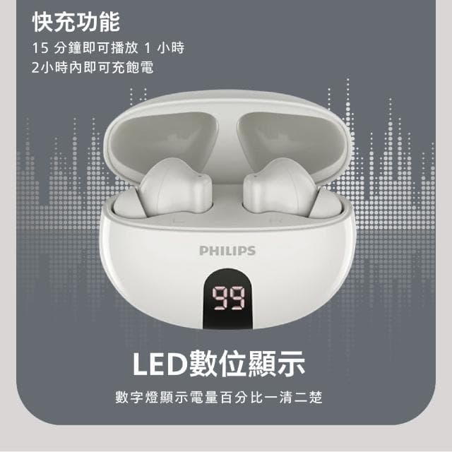【Philips 飛利浦】主動抗噪ANC數顯無線藍牙耳機-TAT3559(AI通話抗噪)
