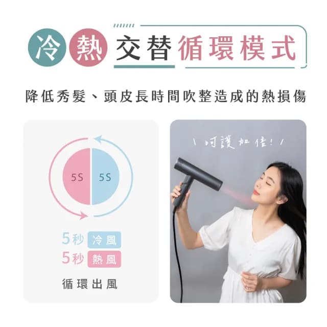 【KINYO】小旋風全球電壓無刷吹風機(KH-9660 可摺疊 附專屬收納袋 四億負離子)