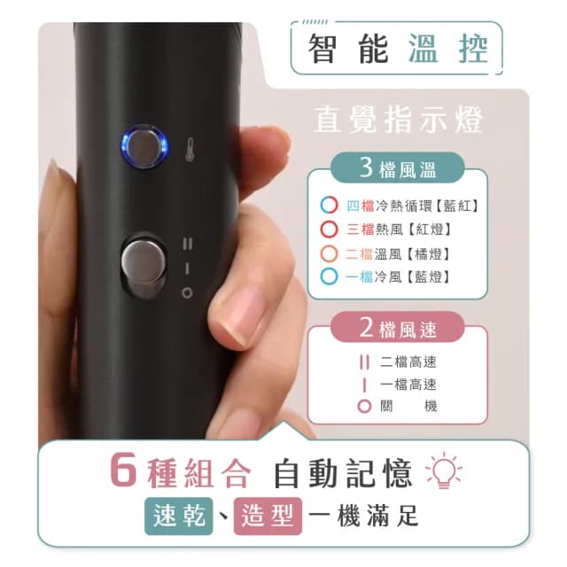 【KINYO】全球電壓無刷吹風機(全球電壓/四億負離子 KH-9660)