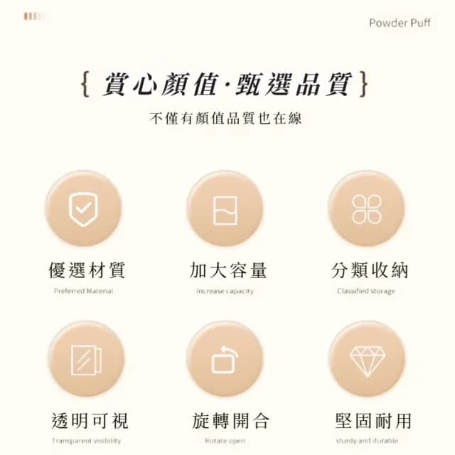 【透氣通風】粉撲旋轉化妝收納盒(收納架 桌面 整理盒 梳妝台 收納筒 刷具筒 文具筆刷 保養品 防塵 禮物)