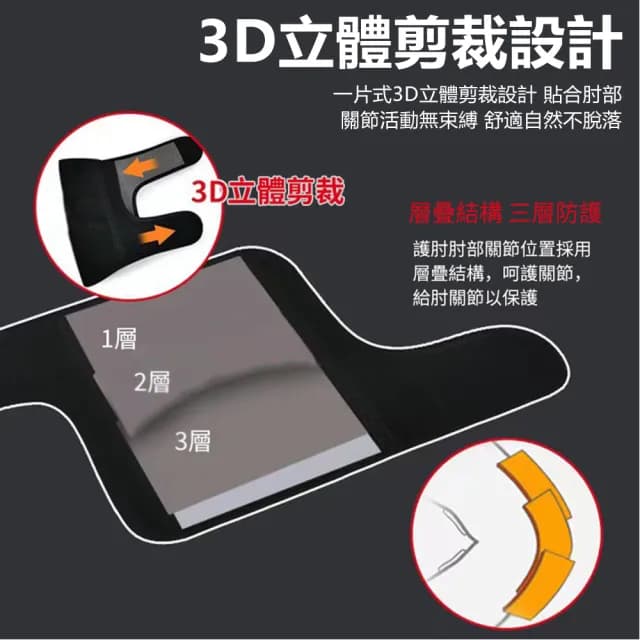 【Nil】仿生麟甲發熱保暖護肘套 男女運動健身護臂手肘 開放式環繞護肘帶 2入(情人節禮物)