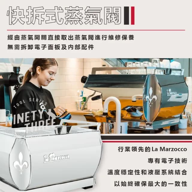 【La marzocco】總代理公司貨  GB5 X 獨立飽和式鍋爐(水質監測器 可調式咖啡師燈)