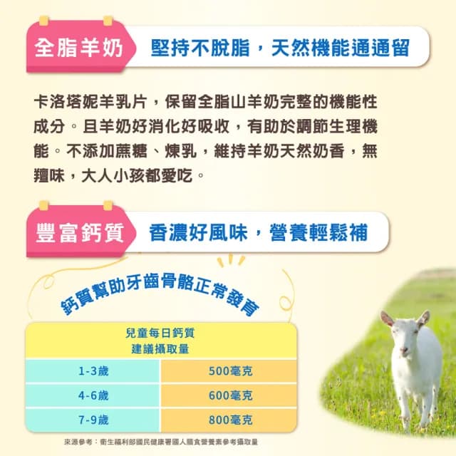 【Karihome 卡洛塔妮】寶寶羊乳片派對盒 24袋入/盒(隨身包/兒童生日禮/健康零食/益生菌/高鈣/無添加/派對)