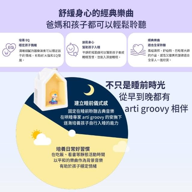 【kokozi】原創寶貝好好睡2arti有聲故事屋組(新生禮物 哄睡神器 彌月禮 育兒必備 玩具)