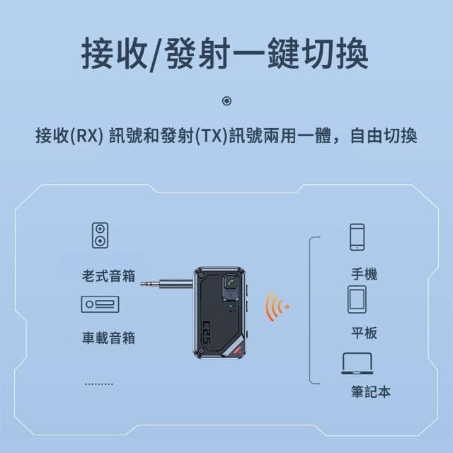 【The Rare】藍牙5.3接收發射器 車載AUX二合一音頻接收器 藍牙適配器 車用音響電視無線發射器