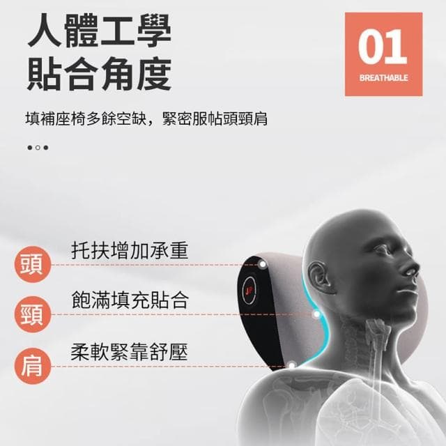 【Dep】汽車記憶棉頭枕腰靠套組 車用3D貼合護頸枕+護腰枕 車載座椅頭靠 護腰墊 腰靠墊 頸椎枕(母親節禮物)