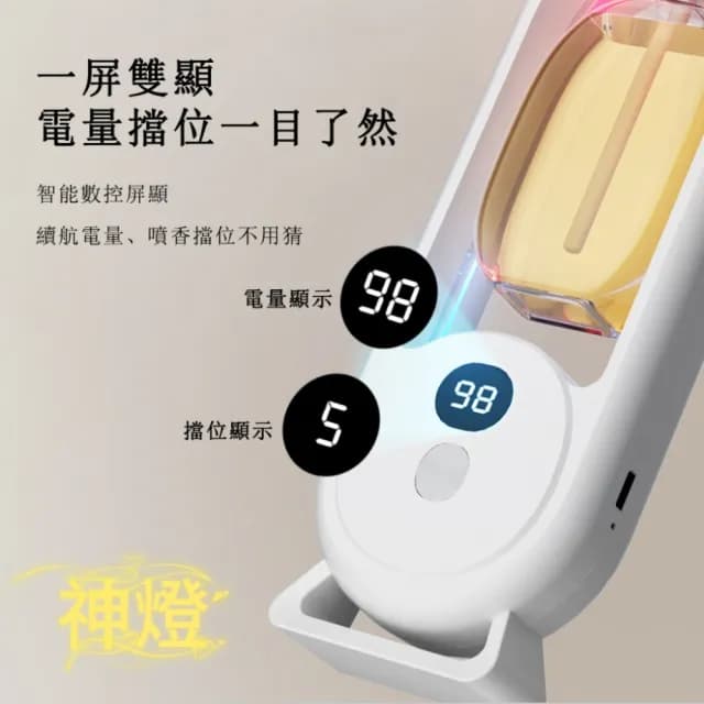 【Fragrance】七彩夜燈自動芳香噴霧機(香氛噴霧/擴香機/精油嘖霧器)