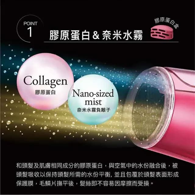 【台隆手創館】TESCOM奈米水霧膠原蛋白吹風機(TCD3000TW)