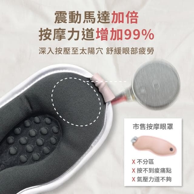 【Beroso 倍麗森】時尚皮革熱敷蒸氣按摩眼罩(熱敷眼罩 震動眼罩 睡眠眼罩 遮光眼罩 母親節禮物)