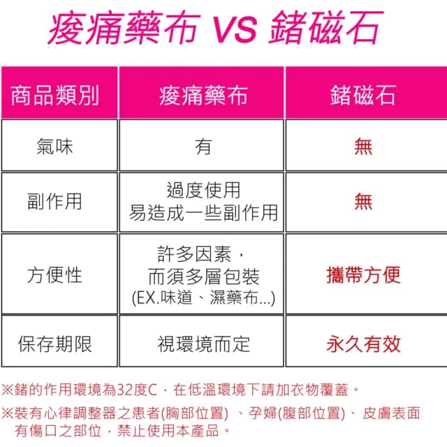 【Qi Mei 齊美】鍺x磁能 健康能量竹炭挺立護腰背帶1入組-台灣製(磁力貼 運動 護具 父親節禮物)