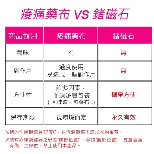 【Qi Mei 齊美】健康鍺能量竹炭挺立護腰背帶1入組-台灣製(磁力貼 運動 護具 父親節禮物)