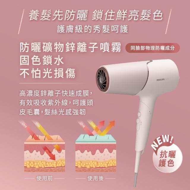 【Philips 飛利浦】智能護髮礦物負離子吹風機-玫瑰粉霧(BHD538/01)