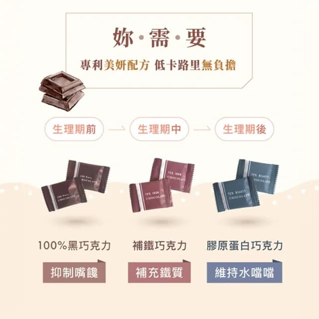 【日初良食】黑巧克力禮盒  三種口味任選4入組(100%的祝福、72%膠原蛋白巧克力、72%焦磷酸鐵巧克力)